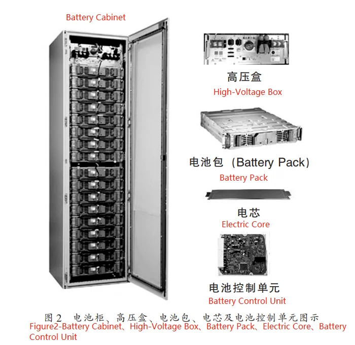 1684896157325653.webp LFP Battery Indoor Cabinet