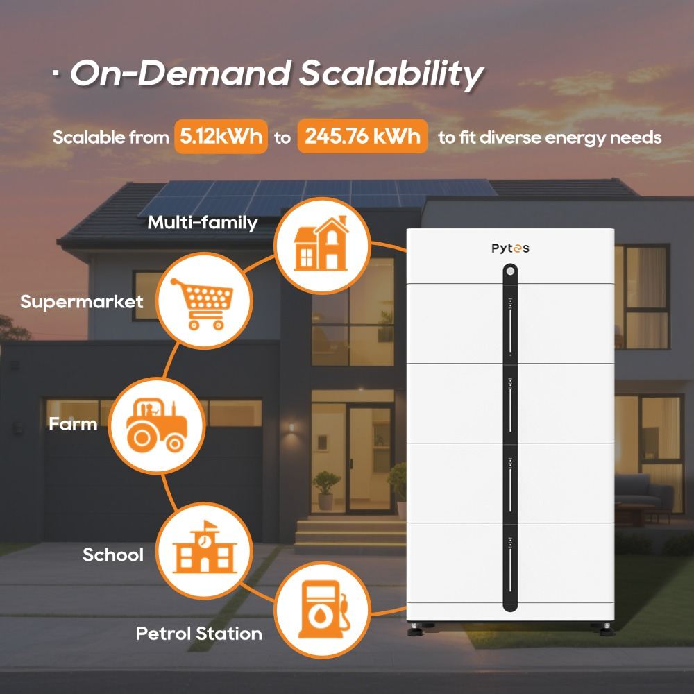 Pi LV1 de la Pytes Residential Energy Storage Solutions